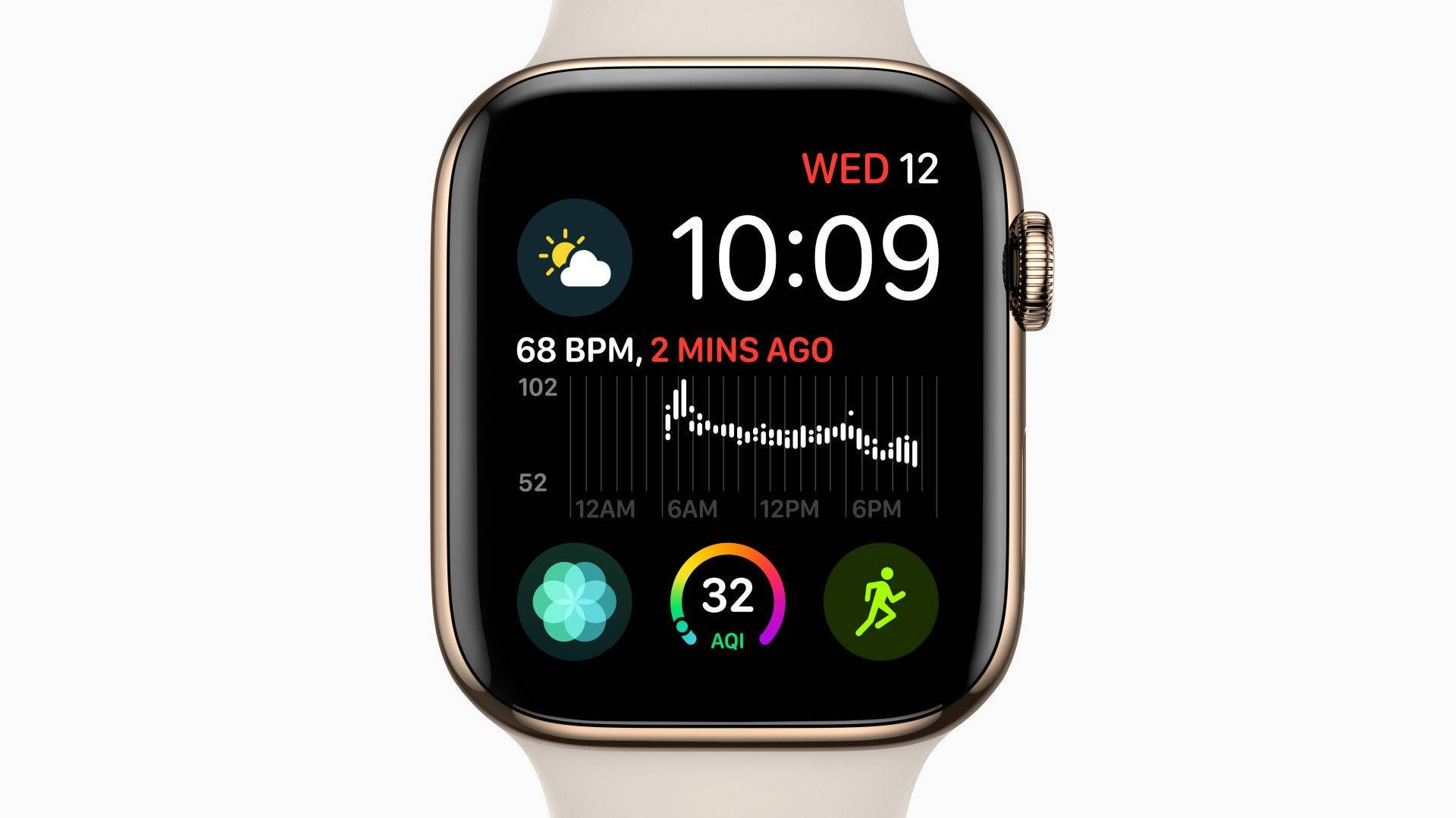Aplicaciones e interfaz de Apple Watch Fondos de pantalla