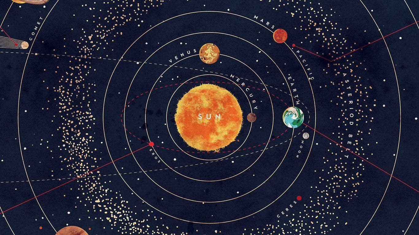 Arte Espacial del Sistema Solar Fondos de pantalla
