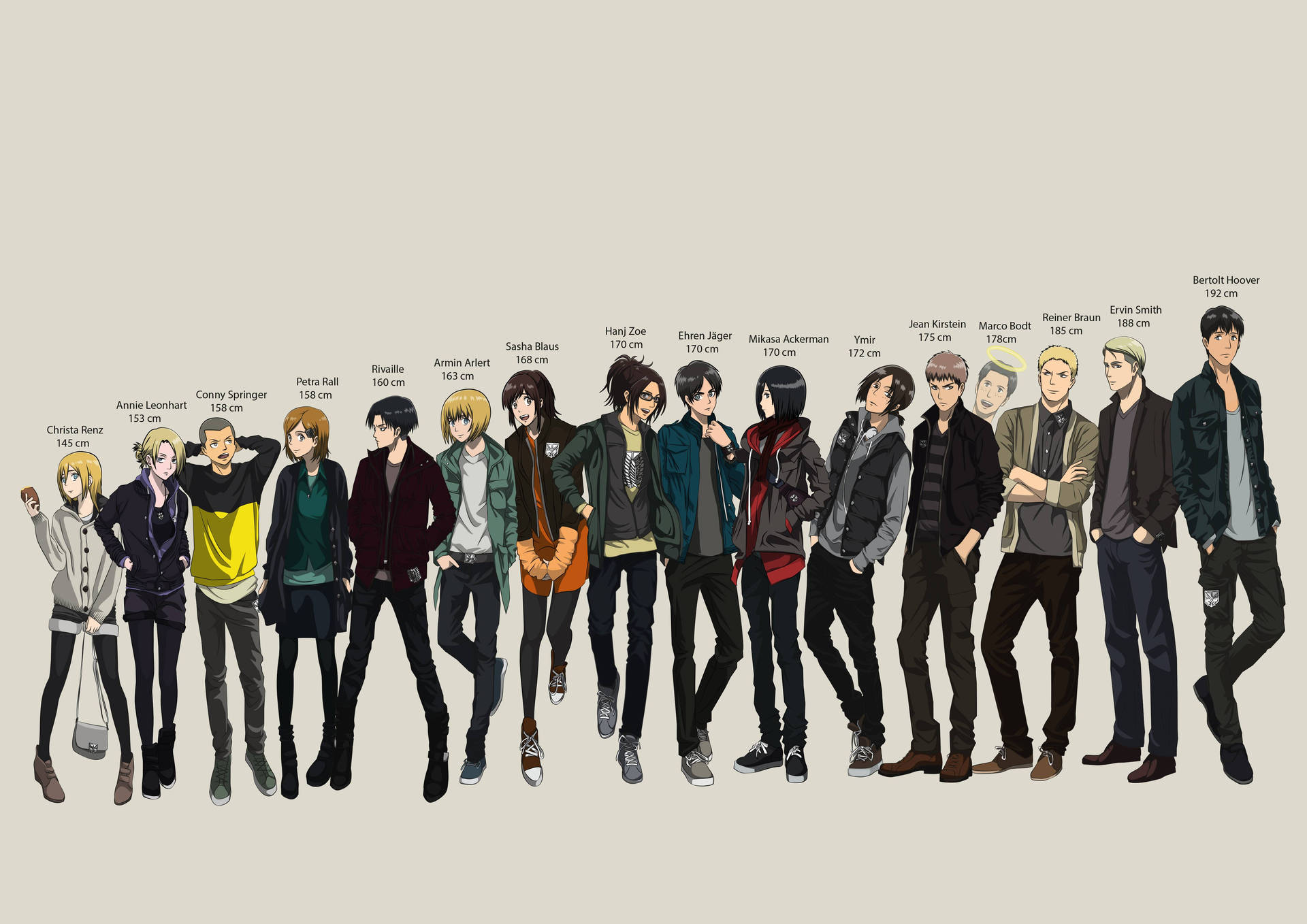 Fondo de pantalla de los personajes principales de Attack on Titan ordenados de menor a mayor usando ropa moderna.