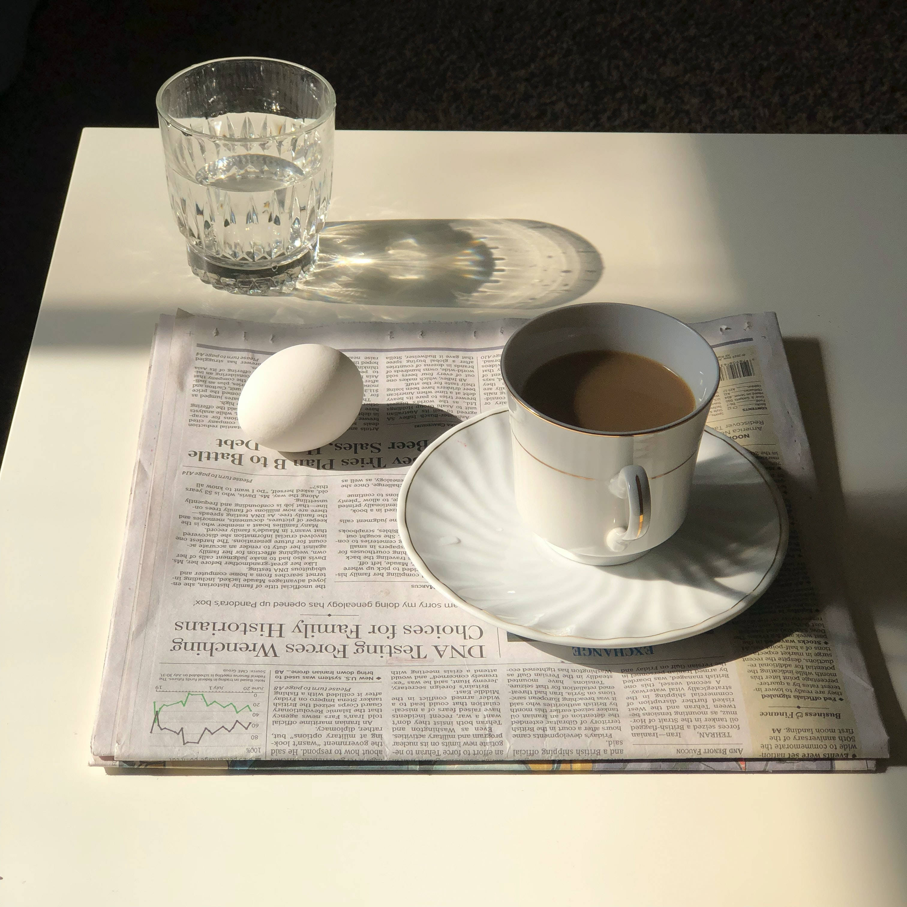 Desayuno sencillo con estética preppy Fondos de pantalla