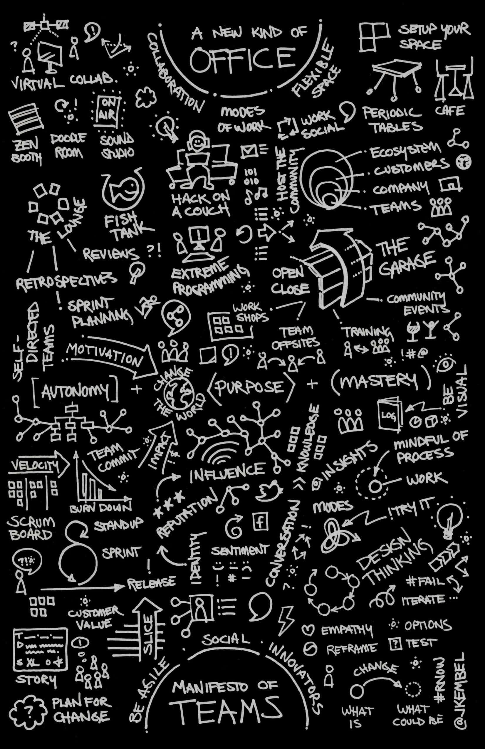 Descubre los secretos del universo con el poder de la Física Fondos de pantalla