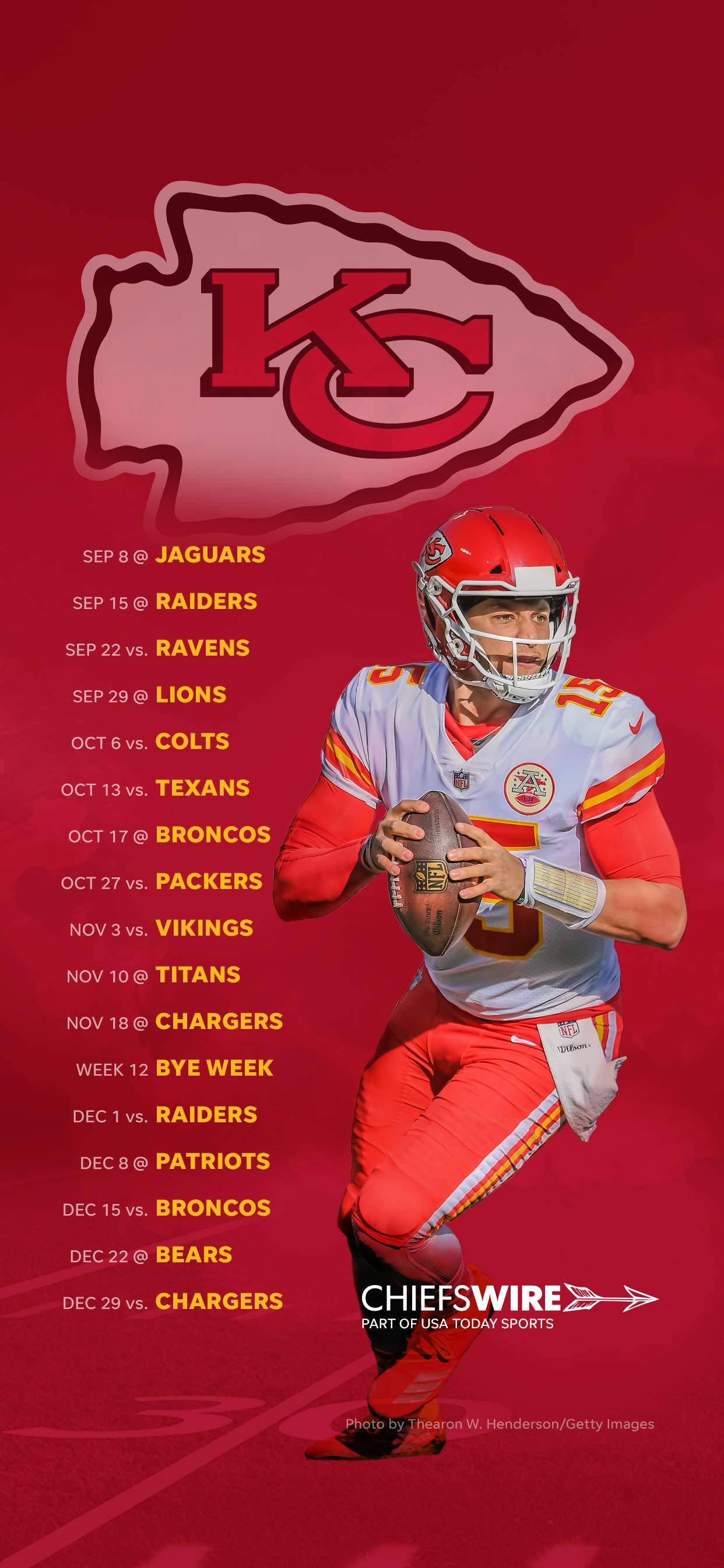 El logotipo elegante y moderno del equipo de fútbol americano Kansas City Chiefs. Fondos de pantalla
