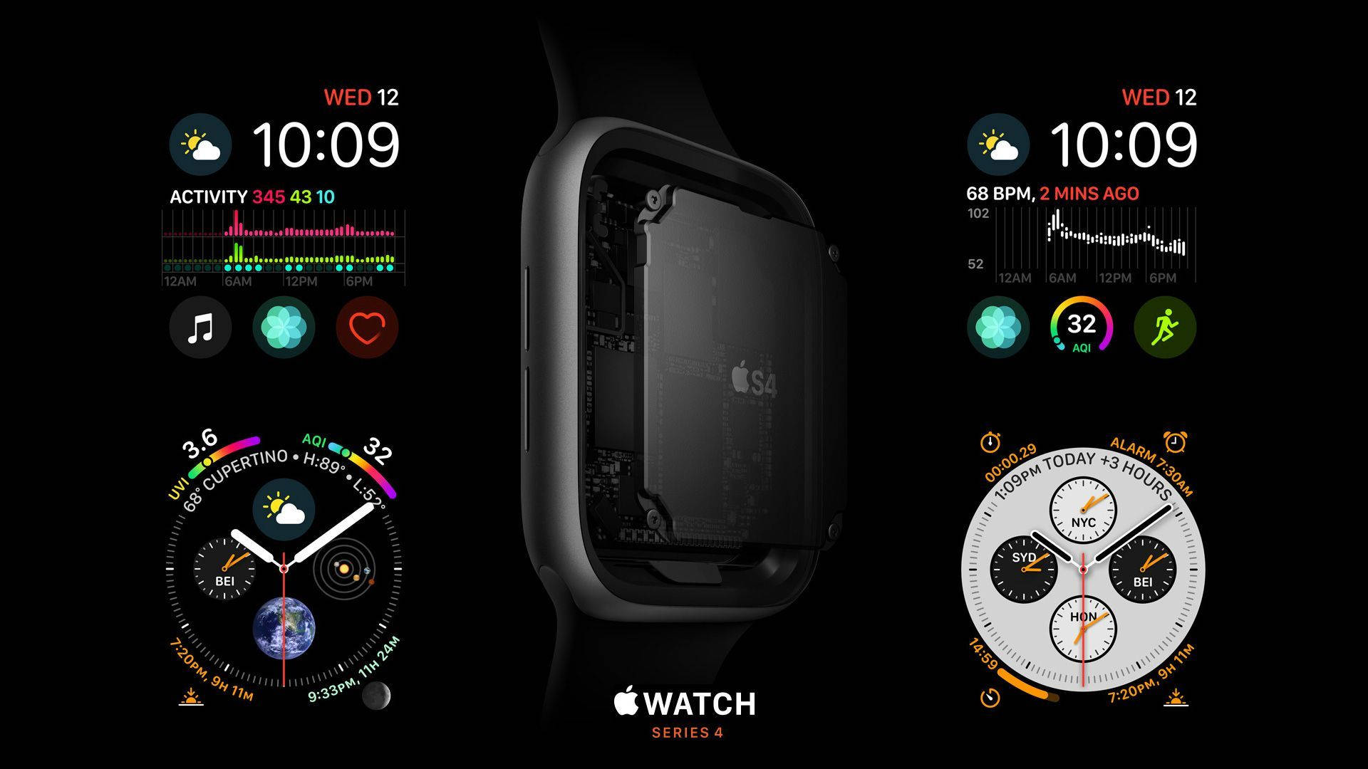 Especificaciones del Apple Watch Serie Cuatro Fondos de pantalla