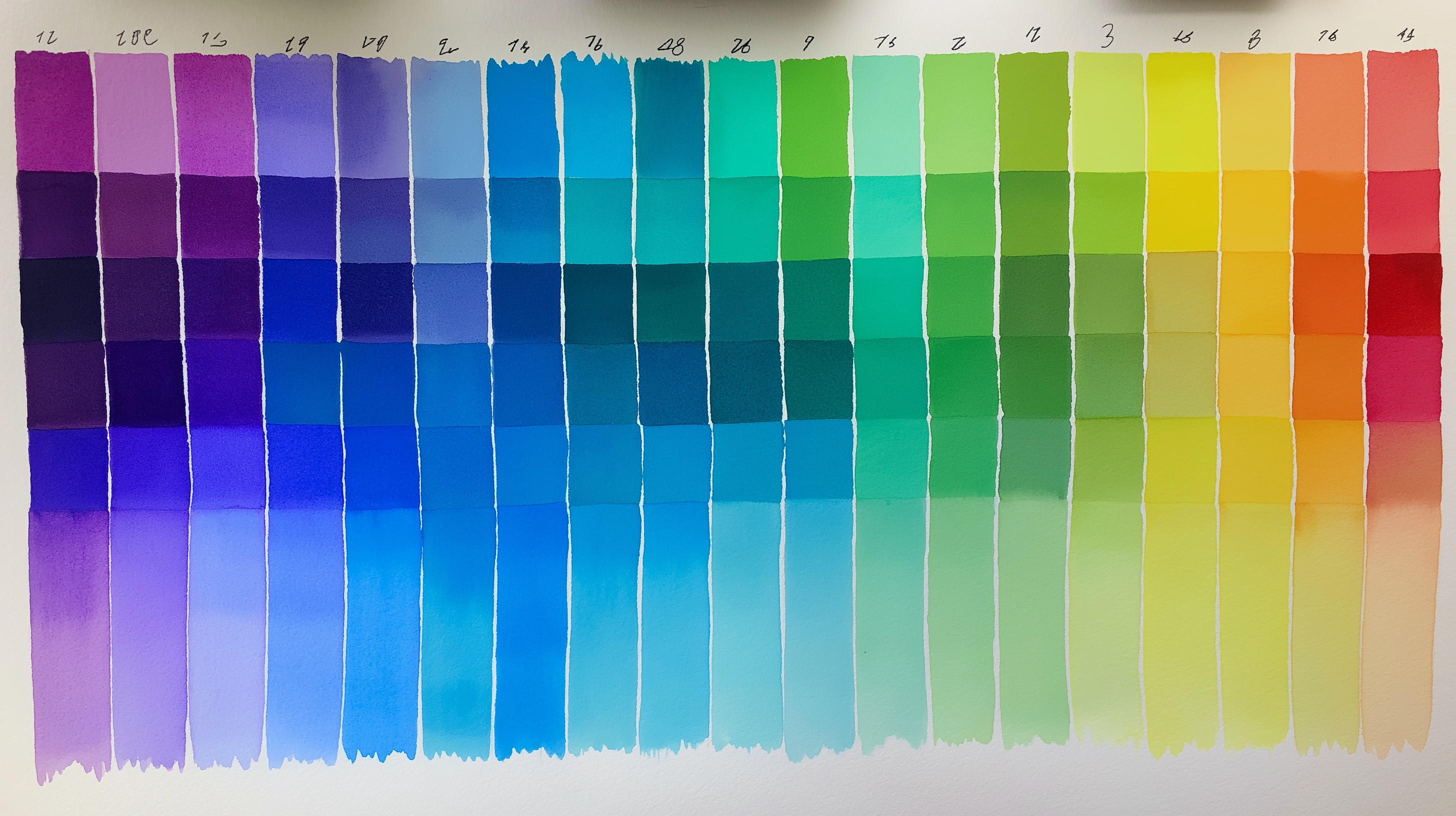 Espectro de Tonalidades en Acuarela Fondos de pantalla