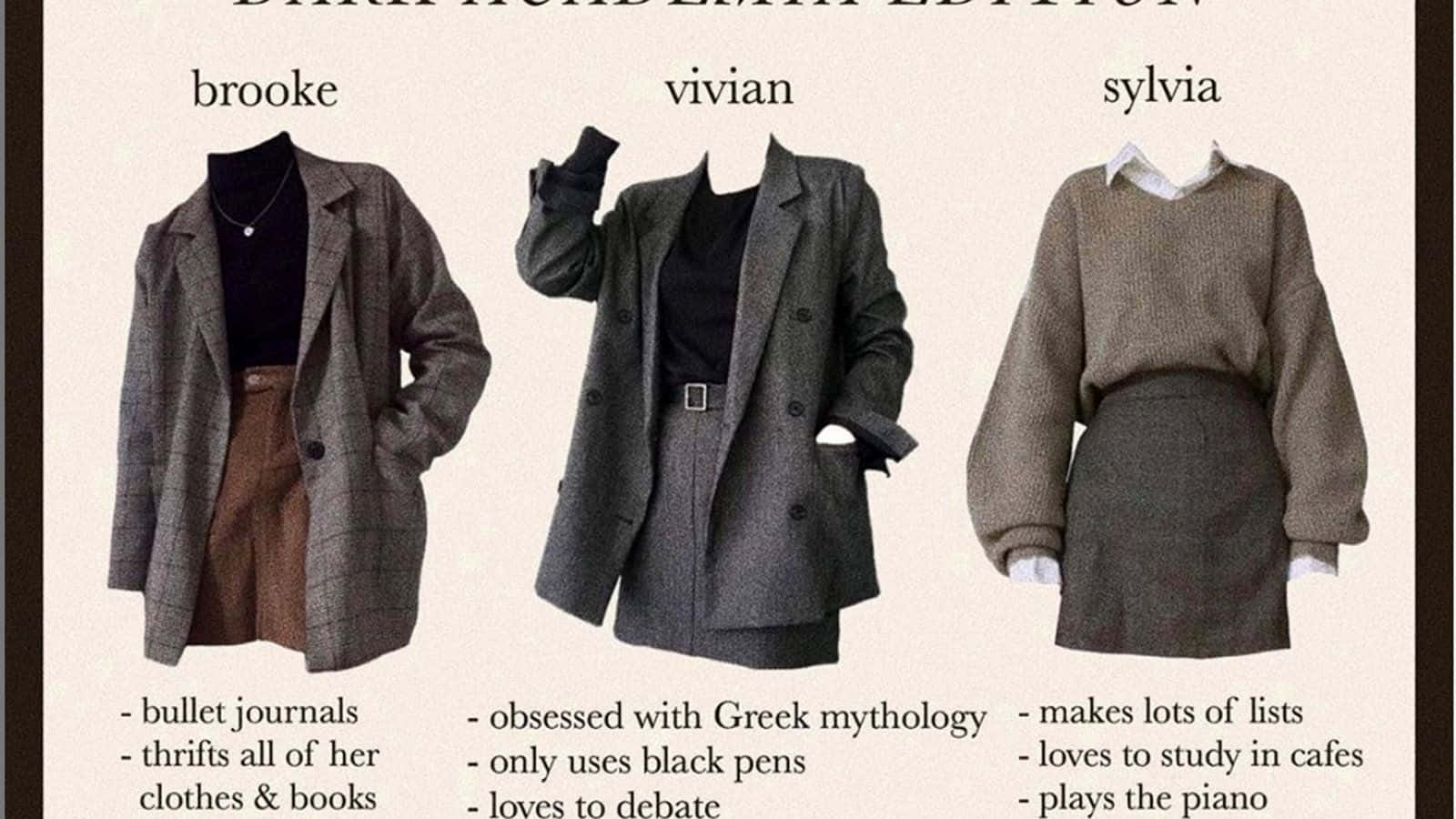 Estética Academia Oscura: Una mirada vintage al intrincado mundo del conocimiento y los secretos ocultos Fondos de pantalla