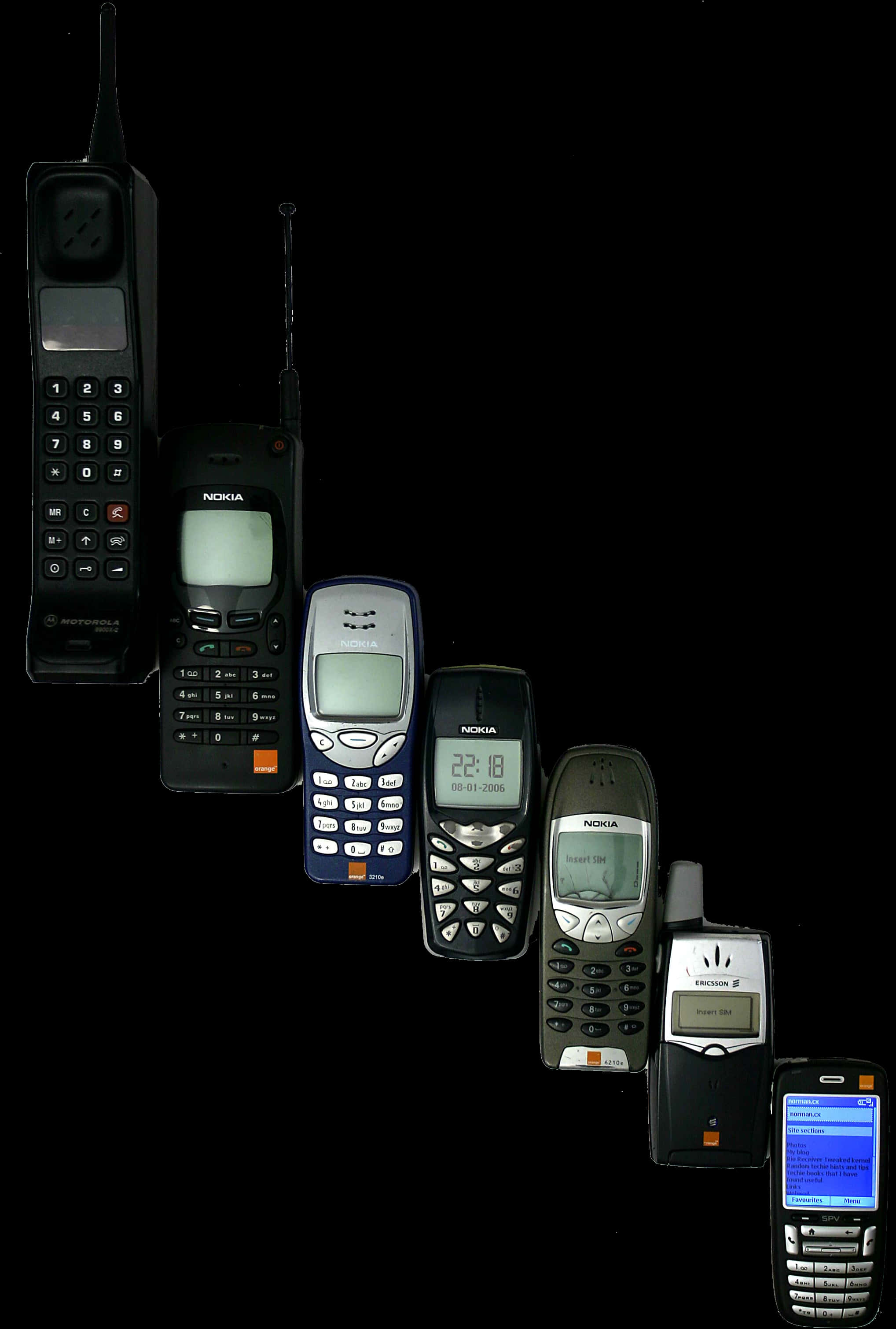Evolución de los Teléfonos Móviles Fondos de pantalla