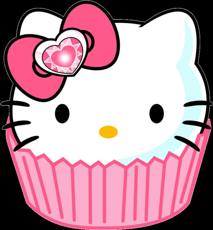 Gráfico de Cupcake de Hello Kitty Fondos de pantalla