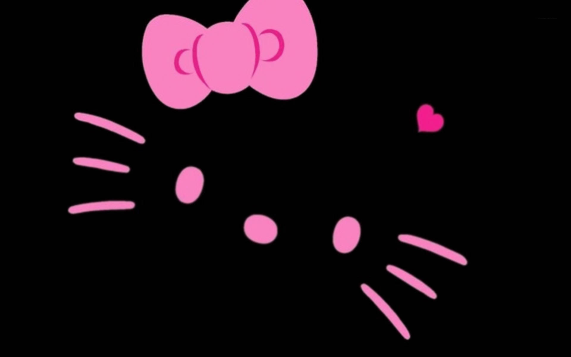 Hello Kitty Estética Rosa y Negro Fondos de pantalla