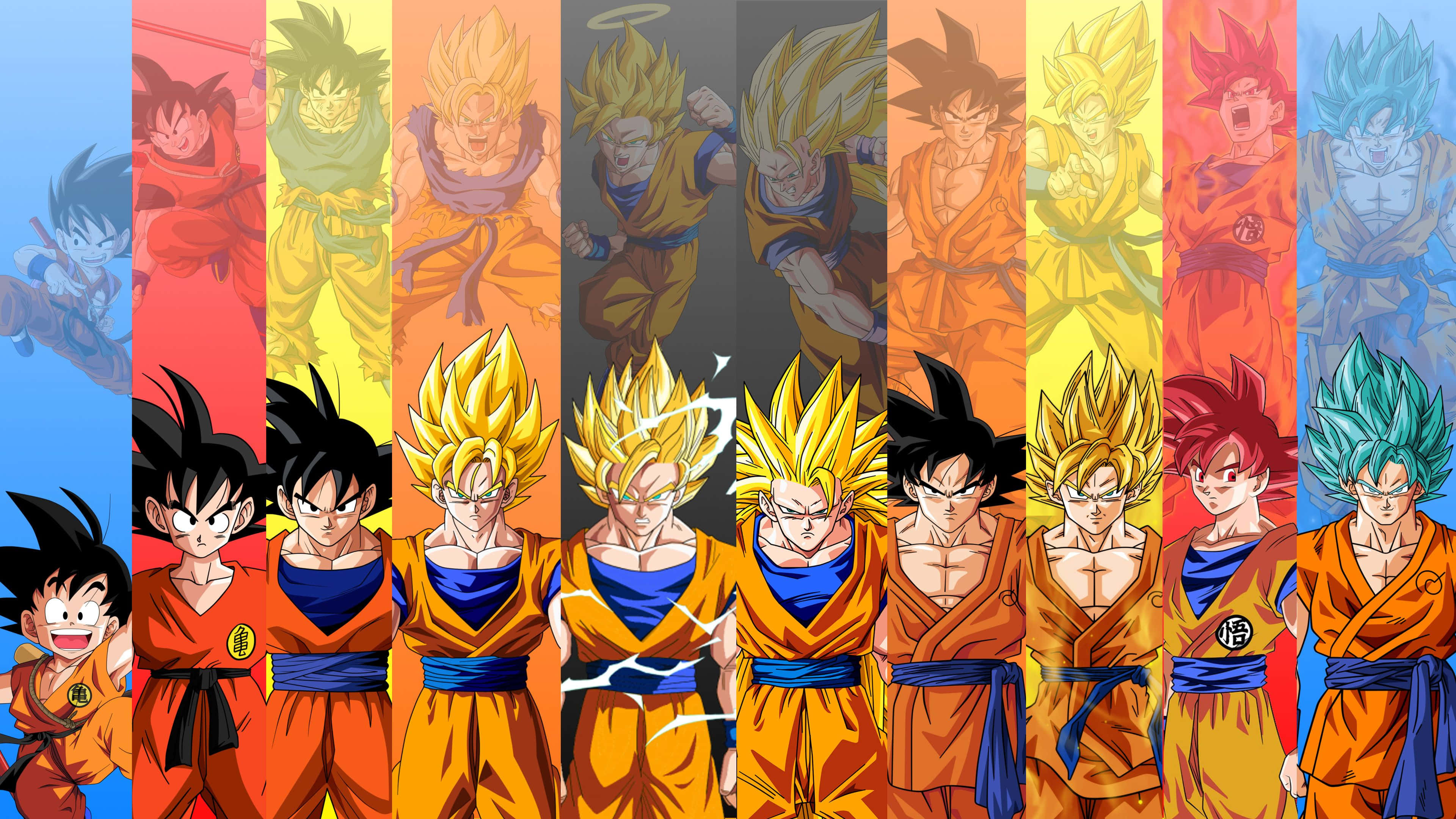 Imagen de la evolución de Goku en Dragon Ball Z Fondos de pantalla