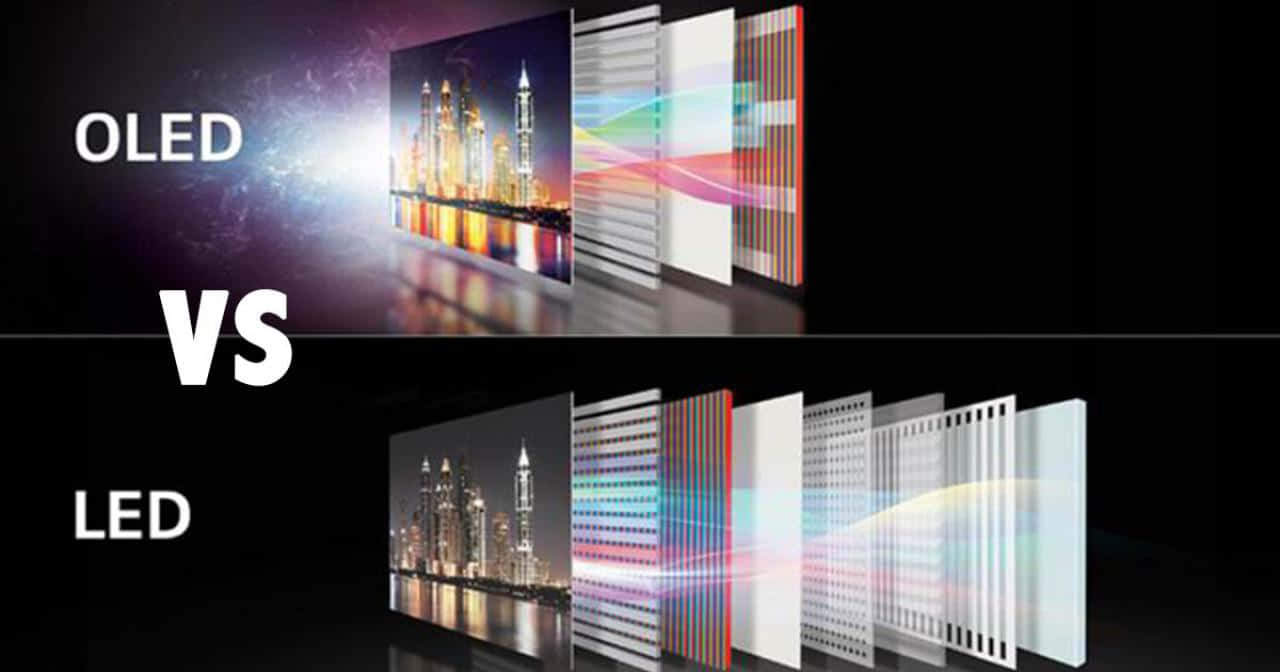 Imagen de TV OLED LCD Fondos de pantalla