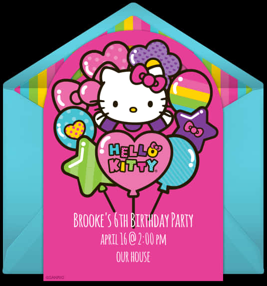 Invitación de cumpleaños de Hello Kitty Fondos de pantalla