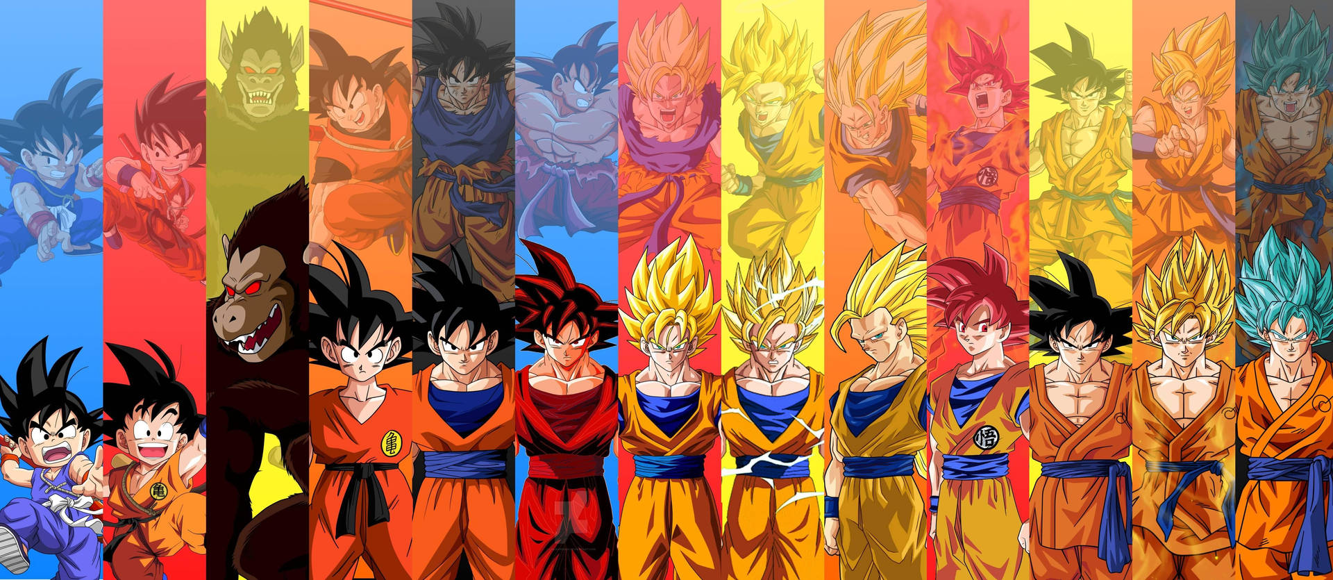 Fondo de pantalla de Goku con todas las etapas de Son Goku, incluyendo Oozaru.