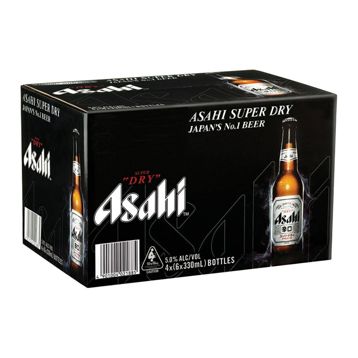 Mercados de Granja Asahi Super Dry de Harris Fondos de pantalla