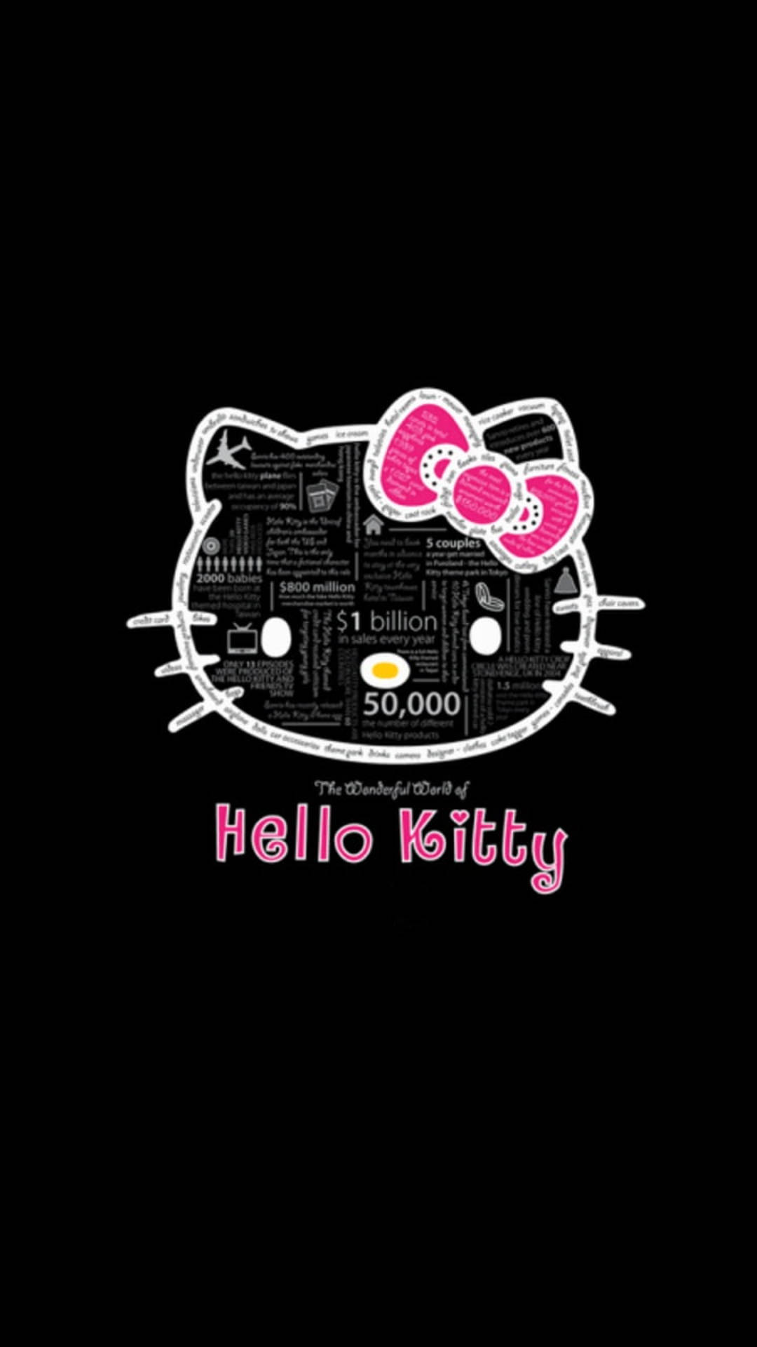 Mundo Negro de Hello Kitty Fondos de pantalla