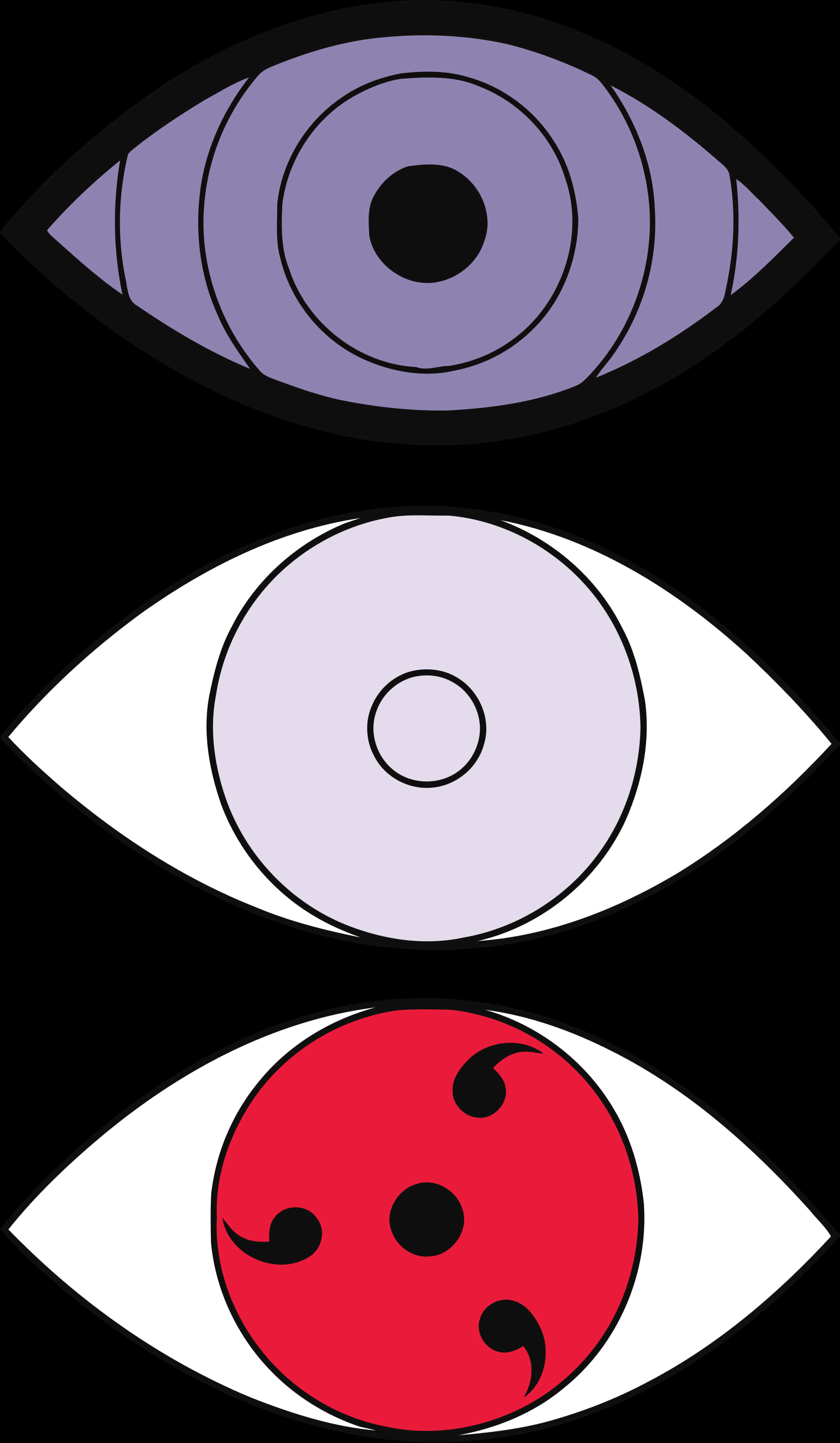 Ojos Naruto Rinnegan Sharingan Byakugan Fondos de pantalla