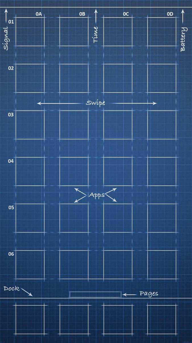 Plano iPhone SE Fondos de pantalla