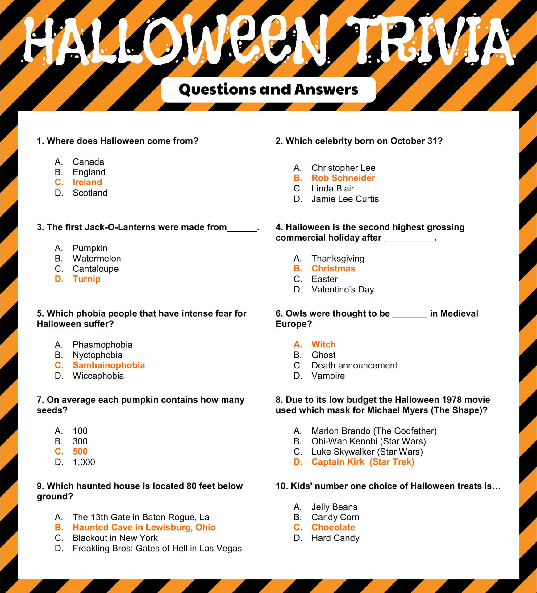 Pon a Prueba tus Conocimientos de Trivia de Halloween Fondos de pantalla