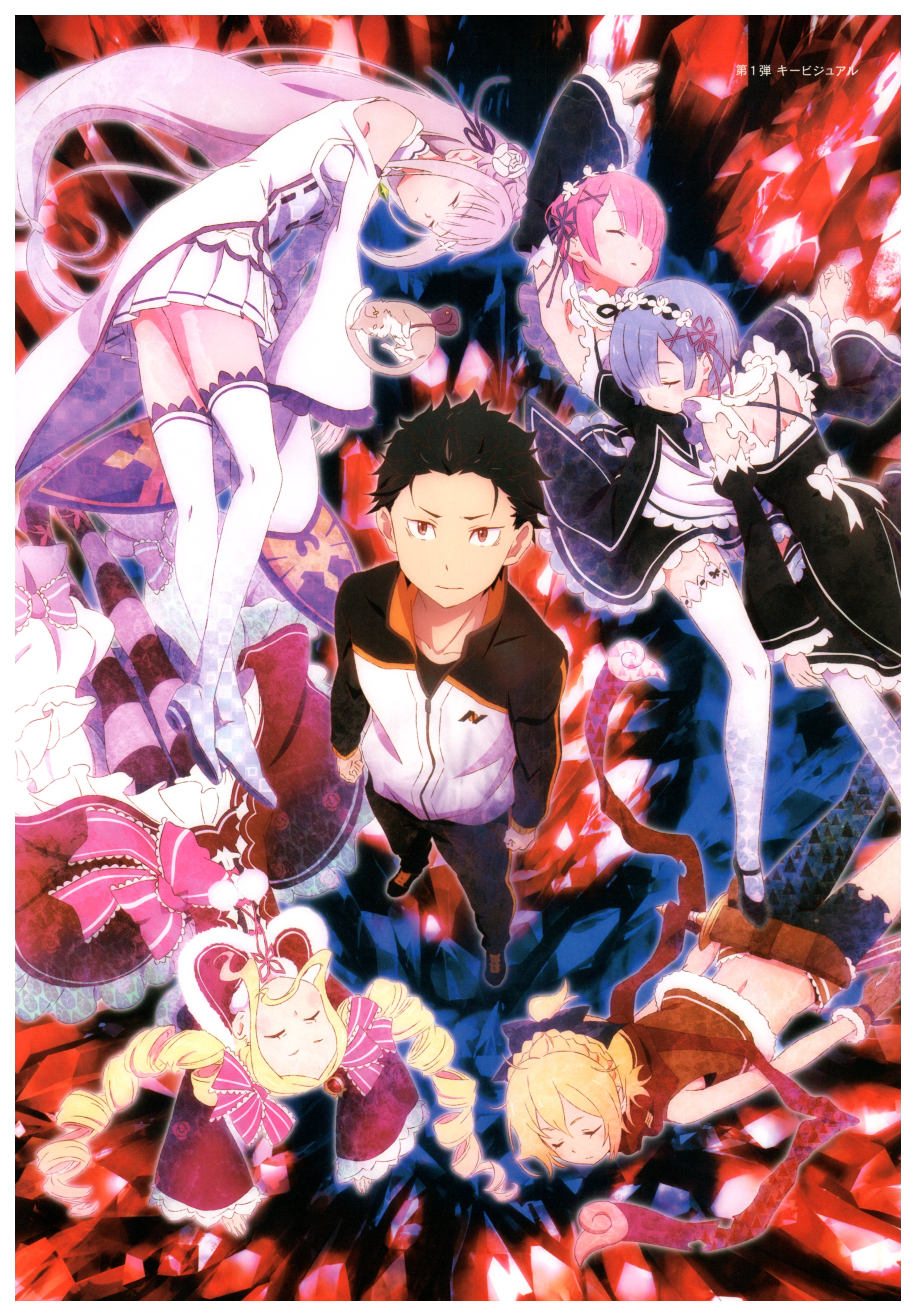 Subaru Enfrenta su Destino en Re:Zero Fondos de pantalla