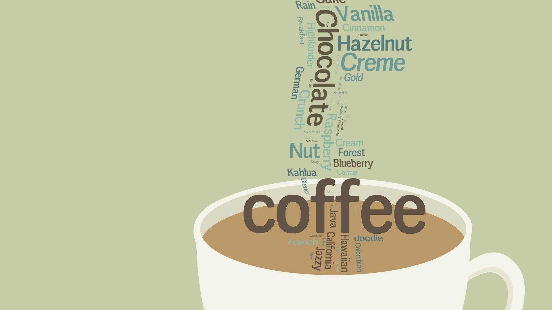 Texto estético cálido de café para computadora Fondos de pantalla