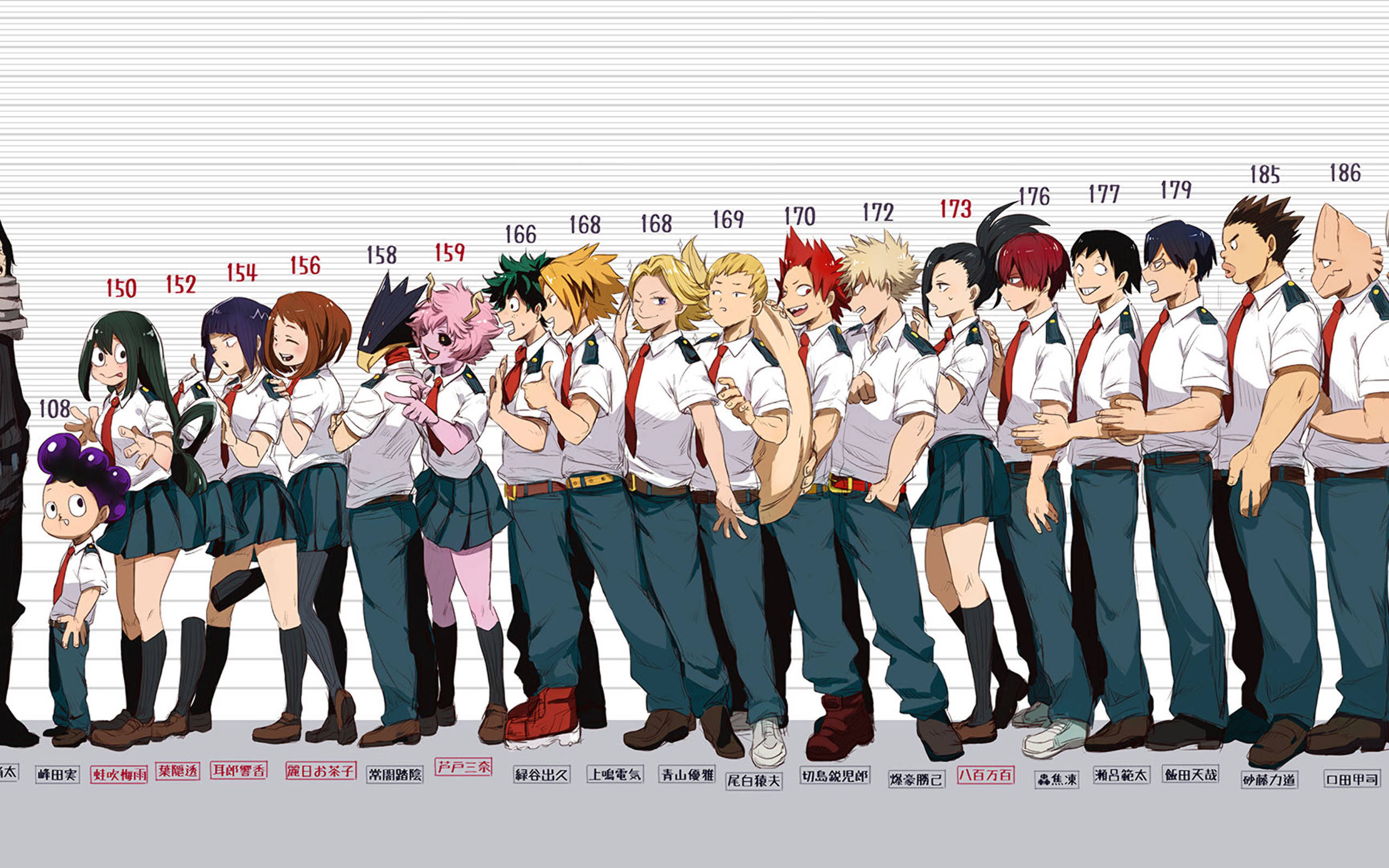 Todoroki Tierno Elenco de My Hero Academia Fondos de pantalla