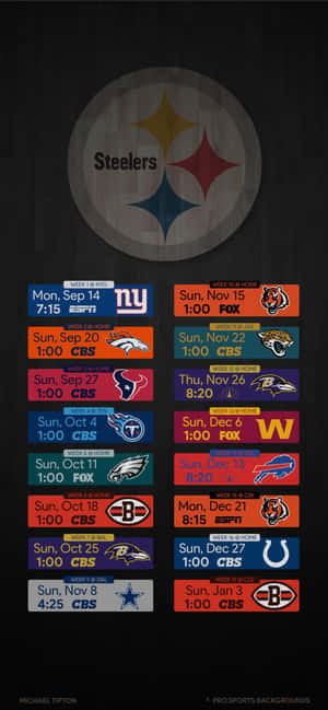 Steelers iPhone — Samsung Galaxy S20 Fondos de pantalla