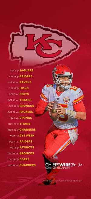 Kansas City Chiefs Moderno — Galaxia A18 Fondos de pantalla