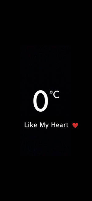 Fondo de pantalla de póster minimalista de temperatura — iPhone 14 Pro Max Fondos de pantalla